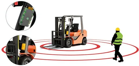Forklift Safety